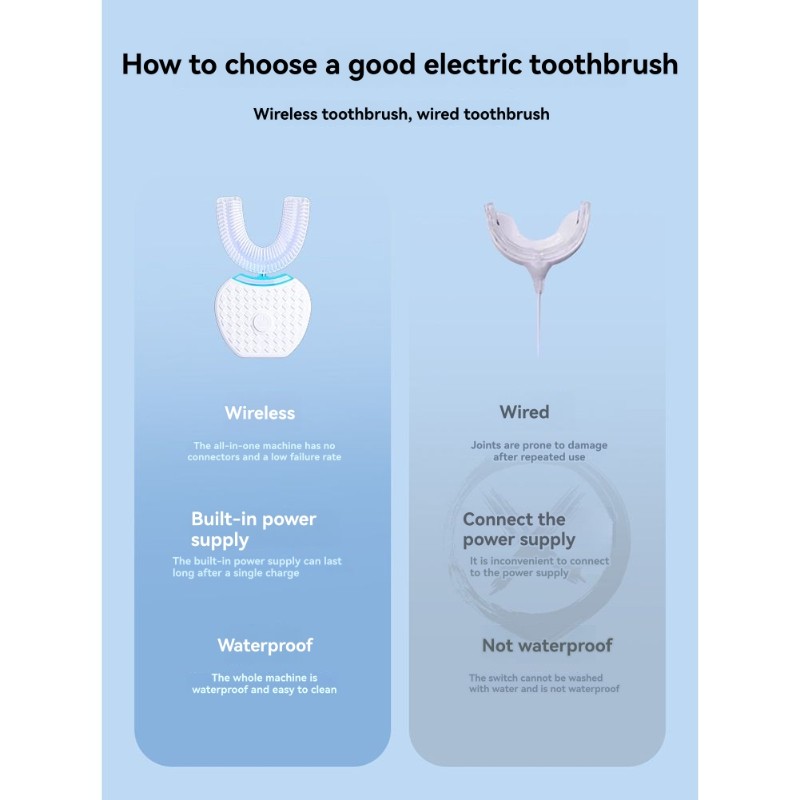 Teeth Whitening Gum - 성인용 B83B-U자형 전동칫솔-360 ° 구강 청결,