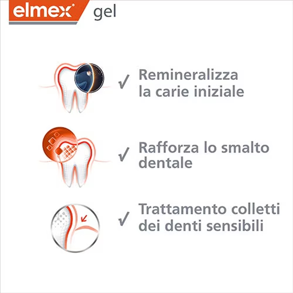 엘멕스 젤리 젤 플루어 덴탈 25g 충치 예방 고함유불 - Teeth Whitening Gum 리뷰 및 가격