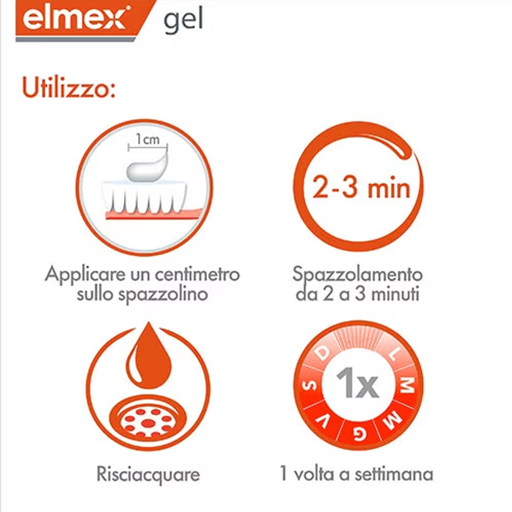 엘멕스 젤리 젤 플루어 덴탈 25g 충치 예방 고함유불 - Teeth Whitening Gum 리뷰 및 가격