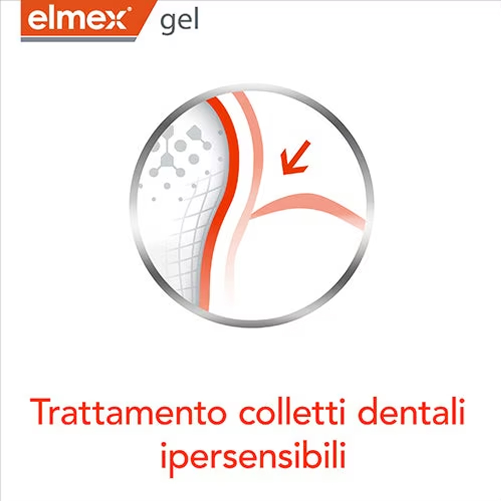 엘멕스 젤리 젤 플루어 덴탈 25g 충치 예방 고함유불 - Teeth Whitening Gum 리뷰 및 가격